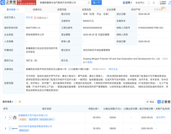 线上配资平台官网 新天然气等成立油气勘探开发公司，注册资本8亿