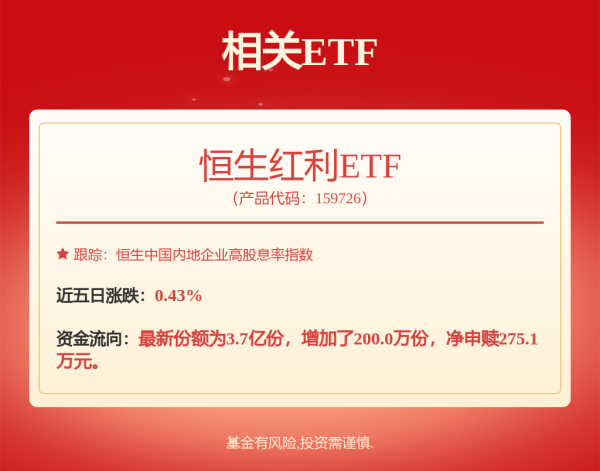 股票配资策略 华夏越秀高速REIT: 华夏基金管理有限公司关于华夏越秀高速公路封闭式基础设施证券投资基金收益分配的公告